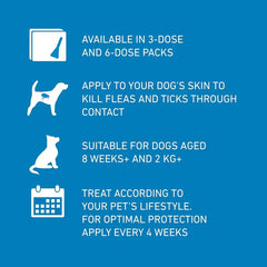 Spot On Flea & Tick Treatment for Small Dog (2-10kg) 6 Pipettes
