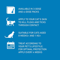 Spot On Flea & Tick Treatment for Cats - 6 Pipettes